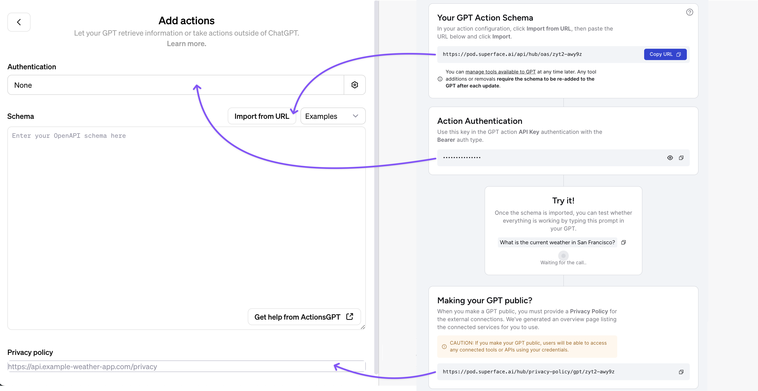 How the information on the Superface set up page relates to the GPT configuration